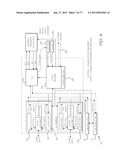 QUAD-CORE IMAGE PROCESSOR FOR FACIAL DETECTION diagram and image