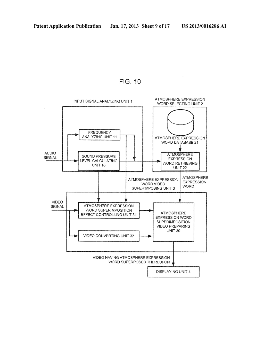 INFORMATION DISPLAY SYSTEM, INFORMATION DISPLAY METHOD, AND PROGRAMAANM Nomura; ToshiyukiAACI TokyoAACO JPAAGP Nomura; Toshiyuki Tokyo JPAANM Senda; YuzoAACI TokyoAACO JPAAGP Senda; Yuzo Tokyo JPAANM Higa; KyotaAACI TokyoAACO JPAAGP Higa; Kyota Tokyo JP - diagram, schematic, and image 10