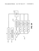 DYNAMIC ILLUMINATION CONTROL FOR LASER PROJECTION DISPLAY diagram and image