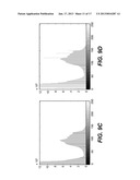 DYNAMIC ILLUMINATION CONTROL FOR LASER PROJECTION DISPLAY diagram and image