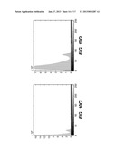 DYNAMIC ILLUMINATION CONTROL FOR LASER PROJECTION DISPLAY diagram and image