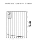 DYNAMIC ILLUMINATION CONTROL FOR LASER PROJECTION DISPLAY diagram and image