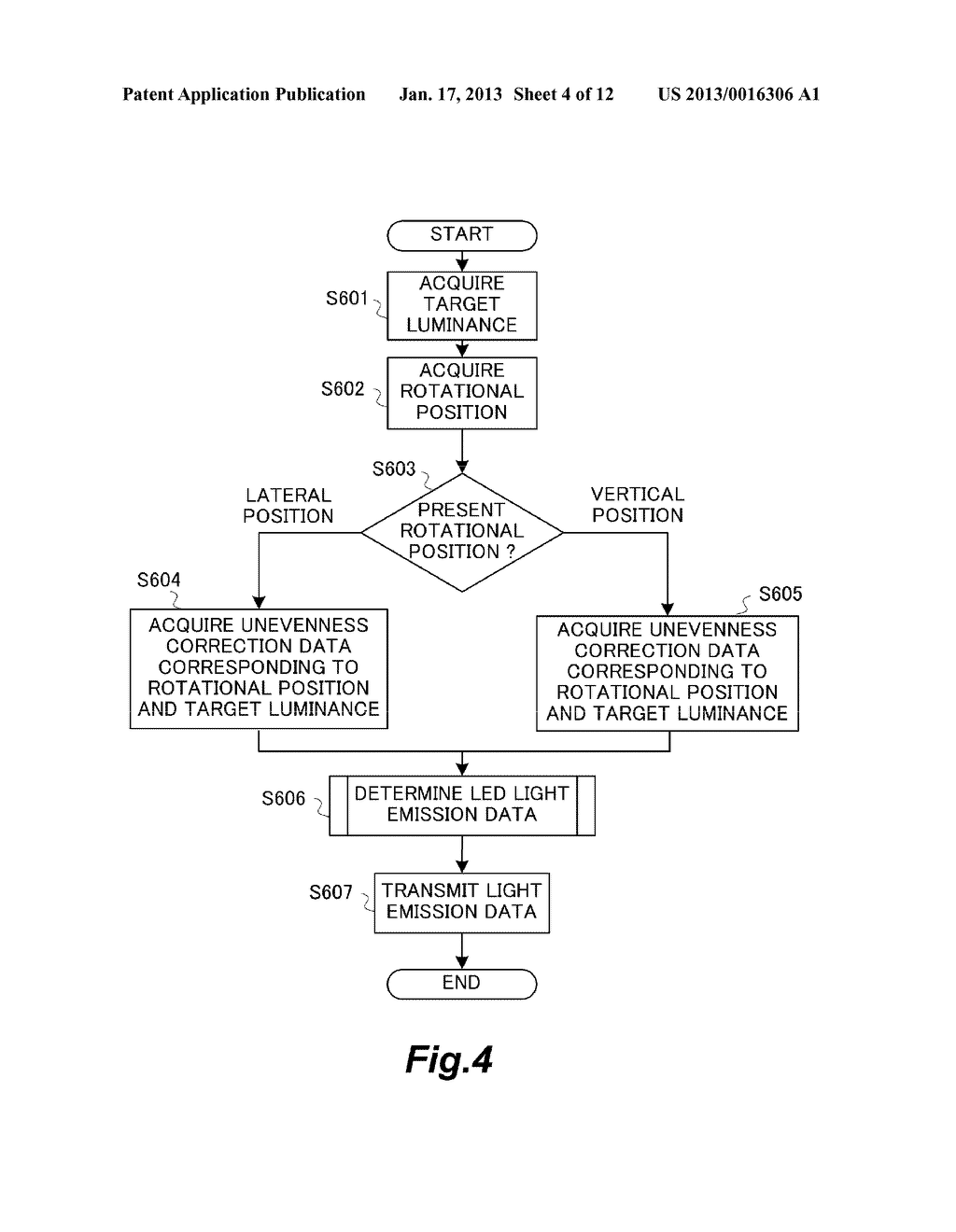 BACKLIGHT APPARATUS, METHOD FOR CONTROLLING THE SAME, AND IMAGE DISPLAY     APPARATUSAANM Ohno; TomoyukiAACI Zama-shiAACO JPAAGP Ohno; Tomoyuki Zama-shi JPAANM Takayanagi; DaisukeAACI Kawasaki-shiAACO JPAAGP Takayanagi; Daisuke Kawasaki-shi JP - diagram, schematic, and image 05