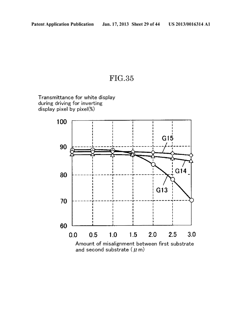 LIQUID CRYSTAL DISPLAY DEVICEAANM ITOU; OsamuAACI HitachiAACO JPAAGP ITOU; Osamu Hitachi JPAANM Hiratsuka; TakatoAACI ChibaAACO JPAAGP Hiratsuka; Takato Chiba JP - diagram, schematic, and image 30