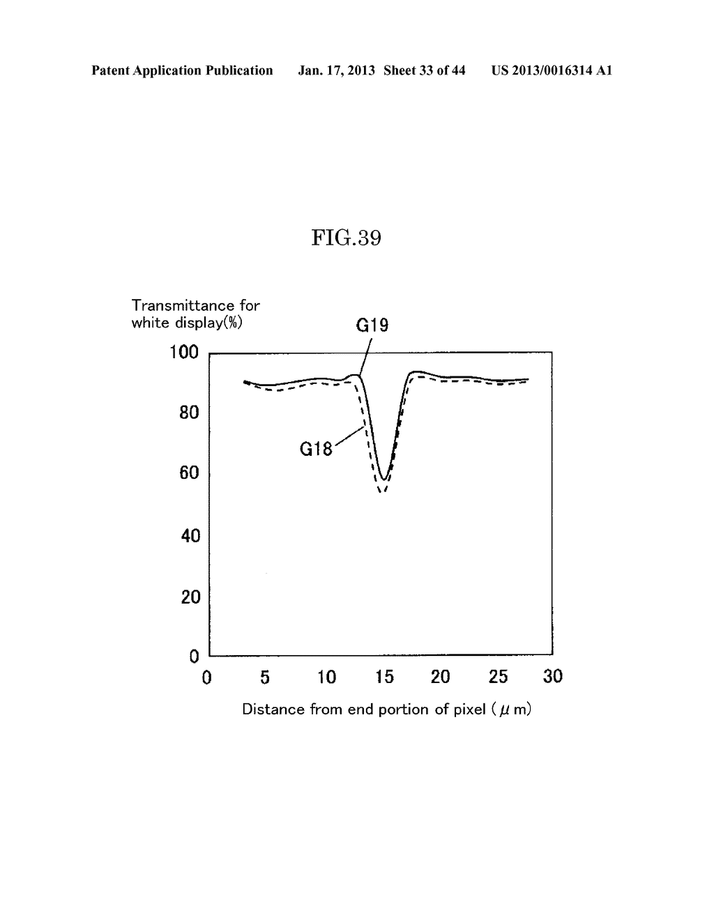 LIQUID CRYSTAL DISPLAY DEVICEAANM ITOU; OsamuAACI HitachiAACO JPAAGP ITOU; Osamu Hitachi JPAANM Hiratsuka; TakatoAACI ChibaAACO JPAAGP Hiratsuka; Takato Chiba JP - diagram, schematic, and image 34