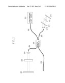 IMAGING CONTROL APPARATUS, OPHTHALMIC IMAGING APPARATUS, IMAGING CONTROL     METHOD, AND PROGRAMAANM Naba; TakashiAACI Kawasaki-shiAACO JPAAGP Naba; Takashi Kawasaki-shi JP diagram and image