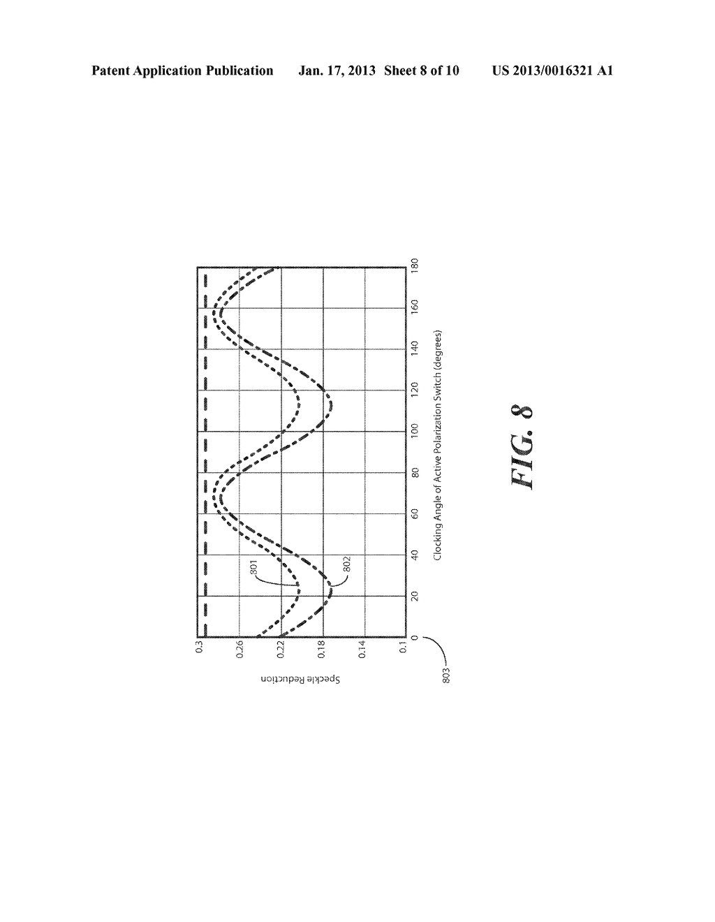 Active Polarization Switch for Speckle Reduction in Laser Projection     SourcesAANM Duelli; MarkusAACI SeattleAAST WAAACO USAAGP Duelli; Markus Seattle WA USAANM Freeman; Mark O.AACI SnohomishAAST WAAACO USAAGP Freeman; Mark O. Snohomish WA USAANM DeJong; Christian DeanAACI SammamishAAST WAAACO USAAGP DeJong; Christian Dean Sammamish WA USAANM Lescure; Alban N.AACI Les MureauxAACO FRAAGP Lescure; Alban N. Les Mureaux FR - diagram, schematic, and image 09