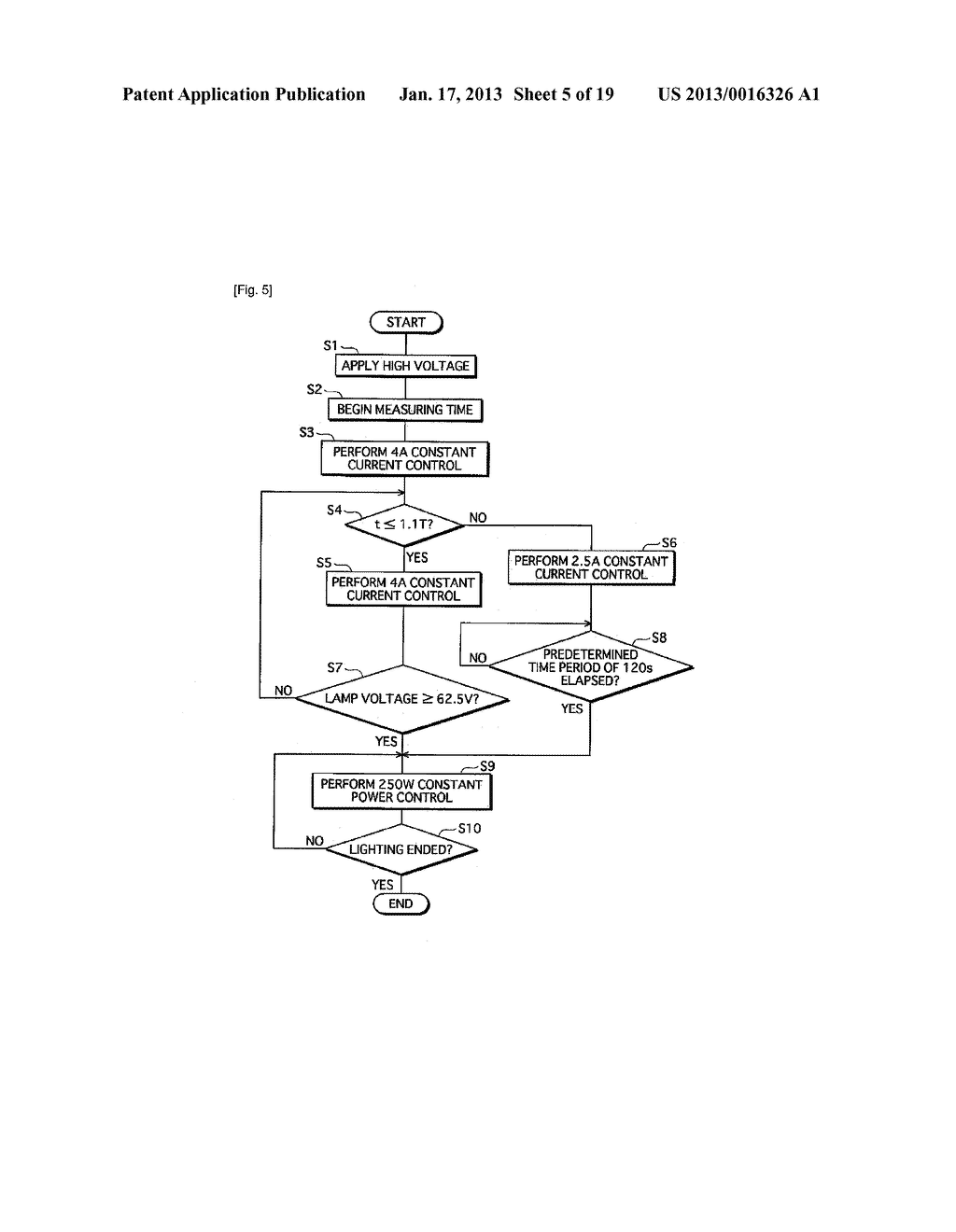 LIGHTING METHOD AND LIGHTING APPARATUS FOR A HIGH PRESSURE DISCHARGE LAMP,     A HIGH PRESSURE DISCHARGE LAMP APPARATUS, AND A PROJECTION-TYPE IMAGE     DISPLAY APPARATUS - diagram, schematic, and image 06