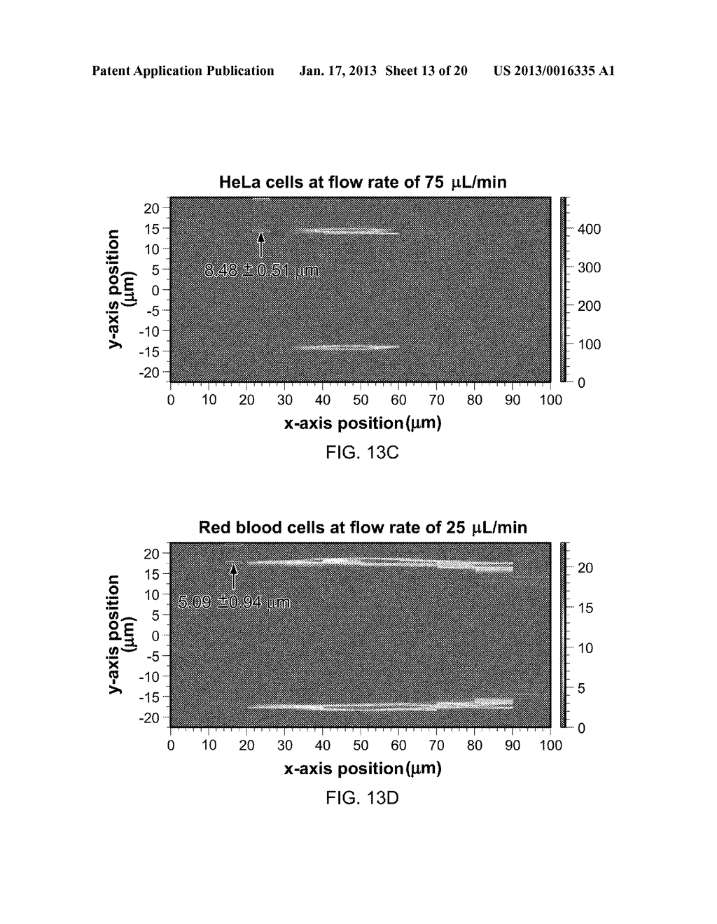 OPTICAL SPACE-TIME CODING TECHNIQUE IN MICROFLUIDIC DEVICES - diagram, schematic, and image 14