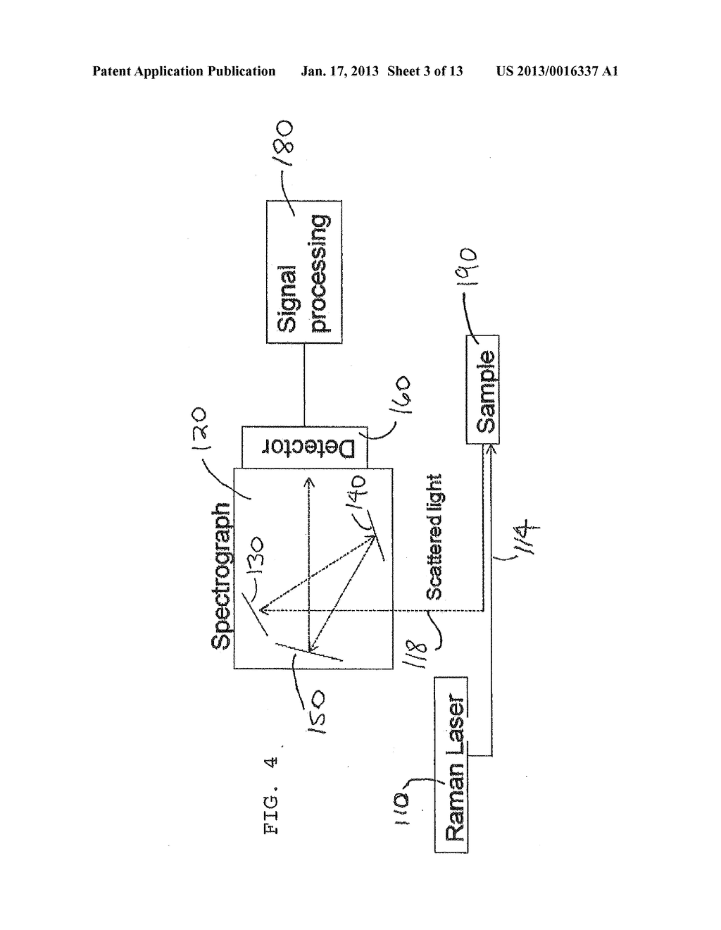 HEROIN DETECTION BY RAMAN SPECTROSCOPY FROM IMPURE COMPOSITIONS COMPRISING     AN INTERFERING FLUORESCENT CONTAMINANT - diagram, schematic, and image 04