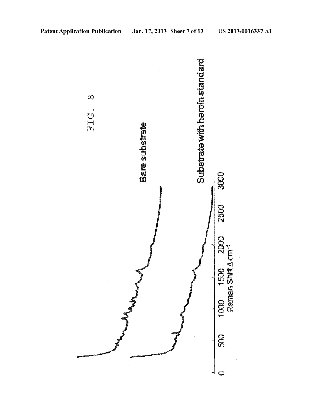 HEROIN DETECTION BY RAMAN SPECTROSCOPY FROM IMPURE COMPOSITIONS COMPRISING     AN INTERFERING FLUORESCENT CONTAMINANT - diagram, schematic, and image 08