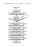 PROBE AND OPTICAL MEASUREMENT APPARATUS diagram and image