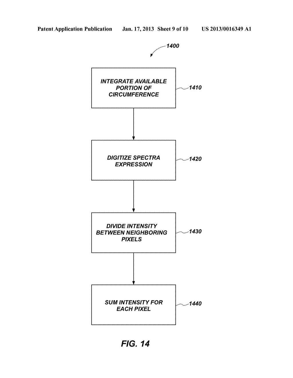 APPARATUS, SYSTEM, AND METHOD FOR LASER-INDUCED BREAKDOWN SPECTROSCOPYAANM Effenberger, JR.; Andrew J.AACI San DiegoAAST CAAACO USAAGP Effenberger, JR.; Andrew J. San Diego CA USAANM Scott; Jill R.AACI Idaho FallsAAST IDAACO USAAGP Scott; Jill R. Idaho Falls ID USAANM McJunkin; Timothy R.AACI Idaho FallsAAST IDAACO USAAGP McJunkin; Timothy R. Idaho Falls ID US - diagram, schematic, and image 10