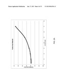 METHOD AND APPARATUS FOR GOLD DETECTIONAANM Kendall; James D.AACI AjaxAACO CAAAGP Kendall; James D. Ajax CA diagram and image