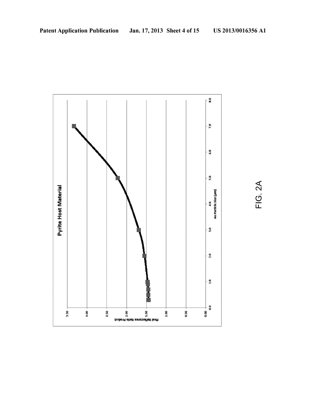 METHOD AND APPARATUS FOR GOLD DETECTIONAANM Kendall; James D.AACI AjaxAACO CAAAGP Kendall; James D. Ajax CA - diagram, schematic, and image 05