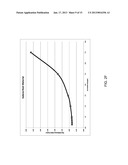 METHOD AND APPARATUS FOR GOLD DETECTIONAANM Kendall; James D.AACI AjaxAACO CAAAGP Kendall; James D. Ajax CA diagram and image