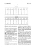 METHOD AND APPARATUS FOR GOLD DETECTIONAANM Kendall; James D.AACI AjaxAACO CAAAGP Kendall; James D. Ajax CA diagram and image