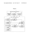 CONTROL APPARATUS, IMAGE FORMING APPARATUS, IMAGE FORMING SYSTEM, CONTROL     METHOD, AND COMPUTER-READABLE MEDIUMAANM TANAKA; SatoshiAACI KanagawaAACO JPAAGP TANAKA; Satoshi Kanagawa JP diagram and image