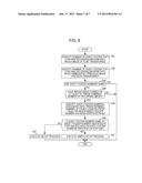 CONTROL APPARATUS, IMAGE FORMING APPARATUS, IMAGE FORMING SYSTEM, CONTROL     METHOD, AND COMPUTER-READABLE MEDIUMAANM TANAKA; SatoshiAACI KanagawaAACO JPAAGP TANAKA; Satoshi Kanagawa JP diagram and image