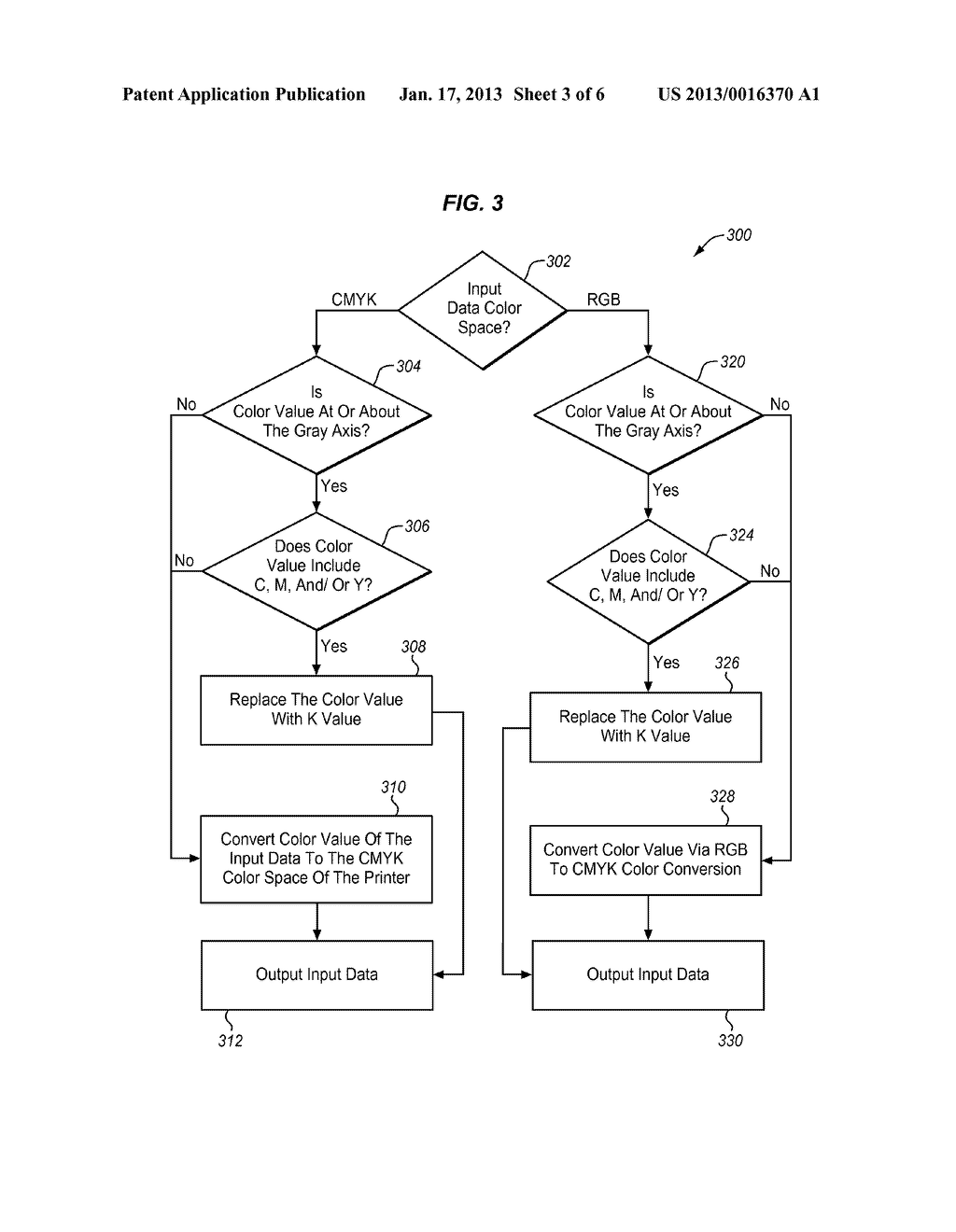 FORCE K PROCESSING IN A CMYK COLOR CONVERSIONAANM Shestak; Vladimir V.AACI Fort CollinsAAST COAACO USAAGP Shestak; Vladimir V. Fort Collins CO USAANM Ernst; Larry M.AACI LongmontAAST COAACO USAAGP Ernst; Larry M. Longmont CO USAANM Li; HongAACI SuperiorAAST COAACO USAAGP Li; Hong Superior CO USAANM Walp; Jason C.AACI LouisvilleAAST COAACO USAAGP Walp; Jason C. Louisville CO US - diagram, schematic, and image 04