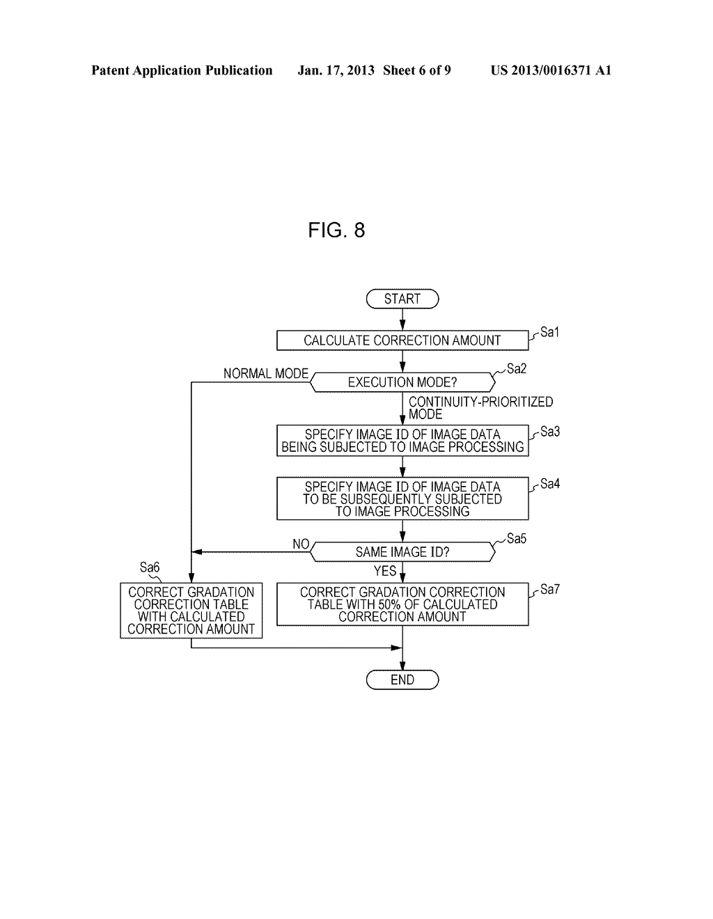 CORRECTION APPARATUS, IMAGE FORMING APPARATUS, IMAGE FORMING SYSTEM, AND     COMPUTER READABLE MEDIUMAANM TANAKA; SatoshiAACI KanagawaAACO JPAAGP TANAKA; Satoshi Kanagawa JP - diagram, schematic, and image 07