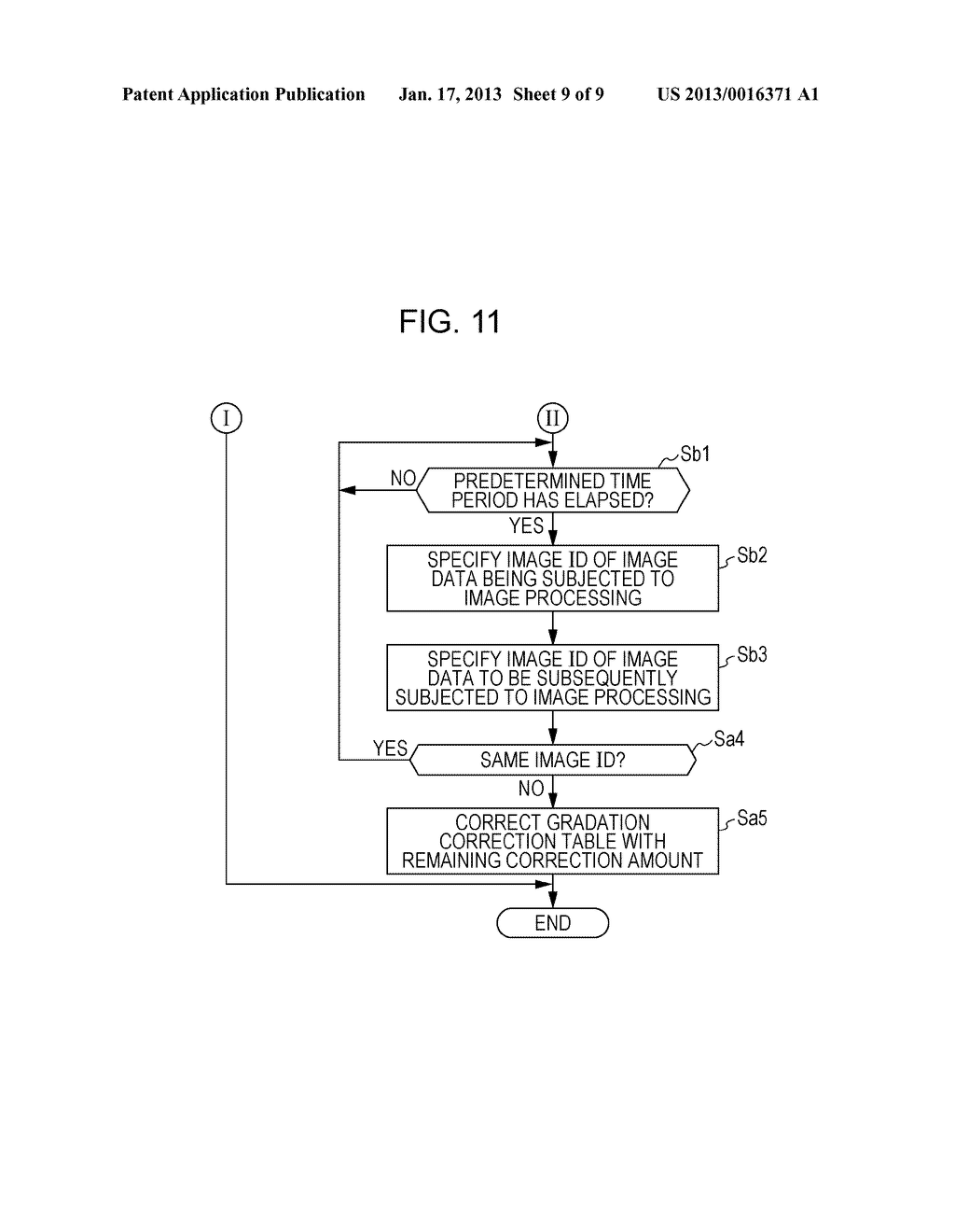 CORRECTION APPARATUS, IMAGE FORMING APPARATUS, IMAGE FORMING SYSTEM, AND     COMPUTER READABLE MEDIUMAANM TANAKA; SatoshiAACI KanagawaAACO JPAAGP TANAKA; Satoshi Kanagawa JP - diagram, schematic, and image 10