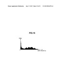 IMAGE FORMING APPARATUS, IMAGE FORMING METHOD, AND STORAGE MEDIUM diagram and image