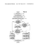 IMAGE FORMING APPARATUS, IMAGE FORMING METHOD, AND STORAGE MEDIUM diagram and image