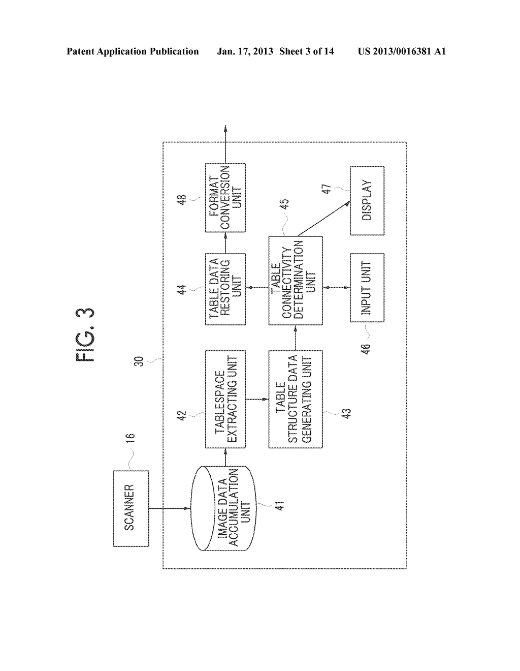 IMAGE PROCESSING APPARATUS, NON-TRANSITORY COMPUTER READABLE MEDIUM     STORING PROGRAM AND IMAGE PROCESSING METHODAANM SHIMIZU; JunichiAACI KanagawaAACO JPAAGP SHIMIZU; Junichi Kanagawa JPAANM YAMADA; ToshiyukiAACI KanagawaAACO JPAAGP YAMADA; Toshiyuki Kanagawa JPAANM TSUCHIBUCHI; KiyotakaAACI KanagawaAACO JPAAGP TSUCHIBUCHI; Kiyotaka Kanagawa JPAANM NIINA; HiroshiAACI KanagawaAACO JPAAGP NIINA; Hiroshi Kanagawa JPAANM WAKIYAMA; TetsuyaAACI KanagawaAACO JPAAGP WAKIYAMA; Tetsuya Kanagawa JP - diagram, schematic, and image 04