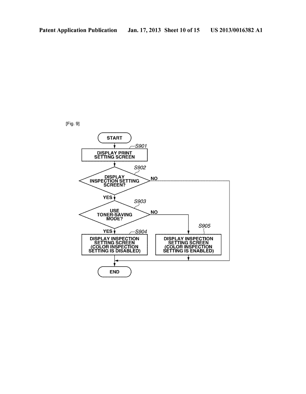 SETTING APPARATUS, INSPECTION SYSTEM, SETTING METHOD OF INSPECTION     PROCESSING, AND PROGRAMAANM Kitajima; KeisukeAACI TokyoAACO JPAAGP Kitajima; Keisuke Tokyo JP - diagram, schematic, and image 11