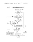 PRINTING APPARATUS, METHOD FOR CONTROLLING PRINTING APPARATUS, AND STORAGE     MEDIUMAANM Amano; HiroyukiAACI Yokohama-shiAACO JPAAGP Amano; Hiroyuki Yokohama-shi JP diagram and image