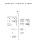 SERVER FOR IMAGE FORMING APPARATUSES AND CONTROL METHOD THEREOFAANM YEON; Jung MoAACI SeoulAACO KRAAGP YEON; Jung Mo Seoul KRAANM Oak; Seung SooAACI Seongnam-siAACO KRAAGP Oak; Seung Soo Seongnam-si KRAANM Park; Byung OhAACI Suwon-siAACO KRAAGP Park; Byung Oh Suwon-si KRAANM Choi; Hwan JoonAACI Suwon-siAACO KRAAGP Choi; Hwan Joon Suwon-si KR diagram and image