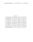 SERVER FOR IMAGE FORMING APPARATUSES AND CONTROL METHOD THEREOFAANM YEON; Jung MoAACI SeoulAACO KRAAGP YEON; Jung Mo Seoul KRAANM Oak; Seung SooAACI Seongnam-siAACO KRAAGP Oak; Seung Soo Seongnam-si KRAANM Park; Byung OhAACI Suwon-siAACO KRAAGP Park; Byung Oh Suwon-si KRAANM Choi; Hwan JoonAACI Suwon-siAACO KRAAGP Choi; Hwan Joon Suwon-si KR diagram and image