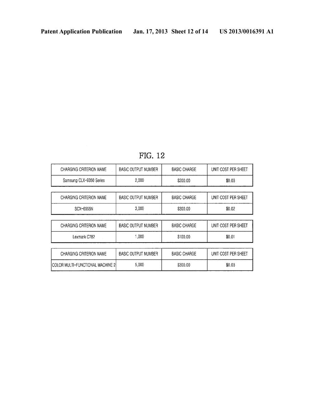 SERVER FOR IMAGE FORMING APPARATUSES AND CONTROL METHOD THEREOFAANM YEON; Jung MoAACI SeoulAACO KRAAGP YEON; Jung Mo Seoul KRAANM Oak; Seung SooAACI Seongnam-siAACO KRAAGP Oak; Seung Soo Seongnam-si KRAANM Park; Byung OhAACI Suwon-siAACO KRAAGP Park; Byung Oh Suwon-si KRAANM Choi; Hwan JoonAACI Suwon-siAACO KRAAGP Choi; Hwan Joon Suwon-si KR - diagram, schematic, and image 13