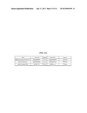 SERVER FOR IMAGE FORMING APPARATUSES AND CONTROL METHOD THEREOFAANM YEON; Jung MoAACI SeoulAACO KRAAGP YEON; Jung Mo Seoul KRAANM Oak; Seung SooAACI Seongnam-siAACO KRAAGP Oak; Seung Soo Seongnam-si KRAANM Park; Byung OhAACI Suwon-siAACO KRAAGP Park; Byung Oh Suwon-si KRAANM Choi; Hwan JoonAACI Suwon-siAACO KRAAGP Choi; Hwan Joon Suwon-si KR diagram and image