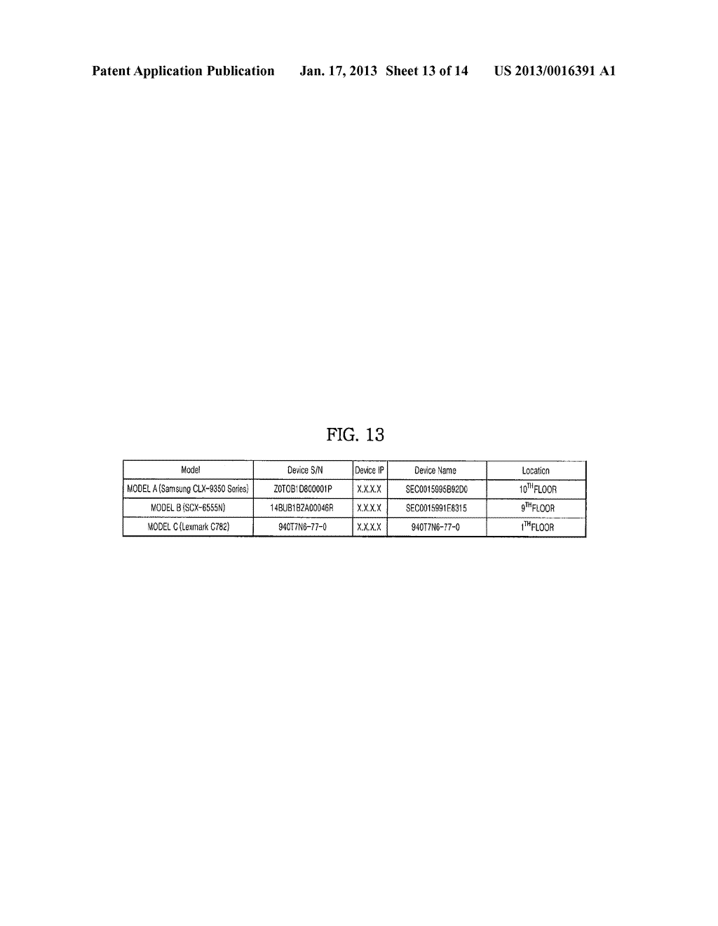 SERVER FOR IMAGE FORMING APPARATUSES AND CONTROL METHOD THEREOFAANM YEON; Jung MoAACI SeoulAACO KRAAGP YEON; Jung Mo Seoul KRAANM Oak; Seung SooAACI Seongnam-siAACO KRAAGP Oak; Seung Soo Seongnam-si KRAANM Park; Byung OhAACI Suwon-siAACO KRAAGP Park; Byung Oh Suwon-si KRAANM Choi; Hwan JoonAACI Suwon-siAACO KRAAGP Choi; Hwan Joon Suwon-si KR - diagram, schematic, and image 14