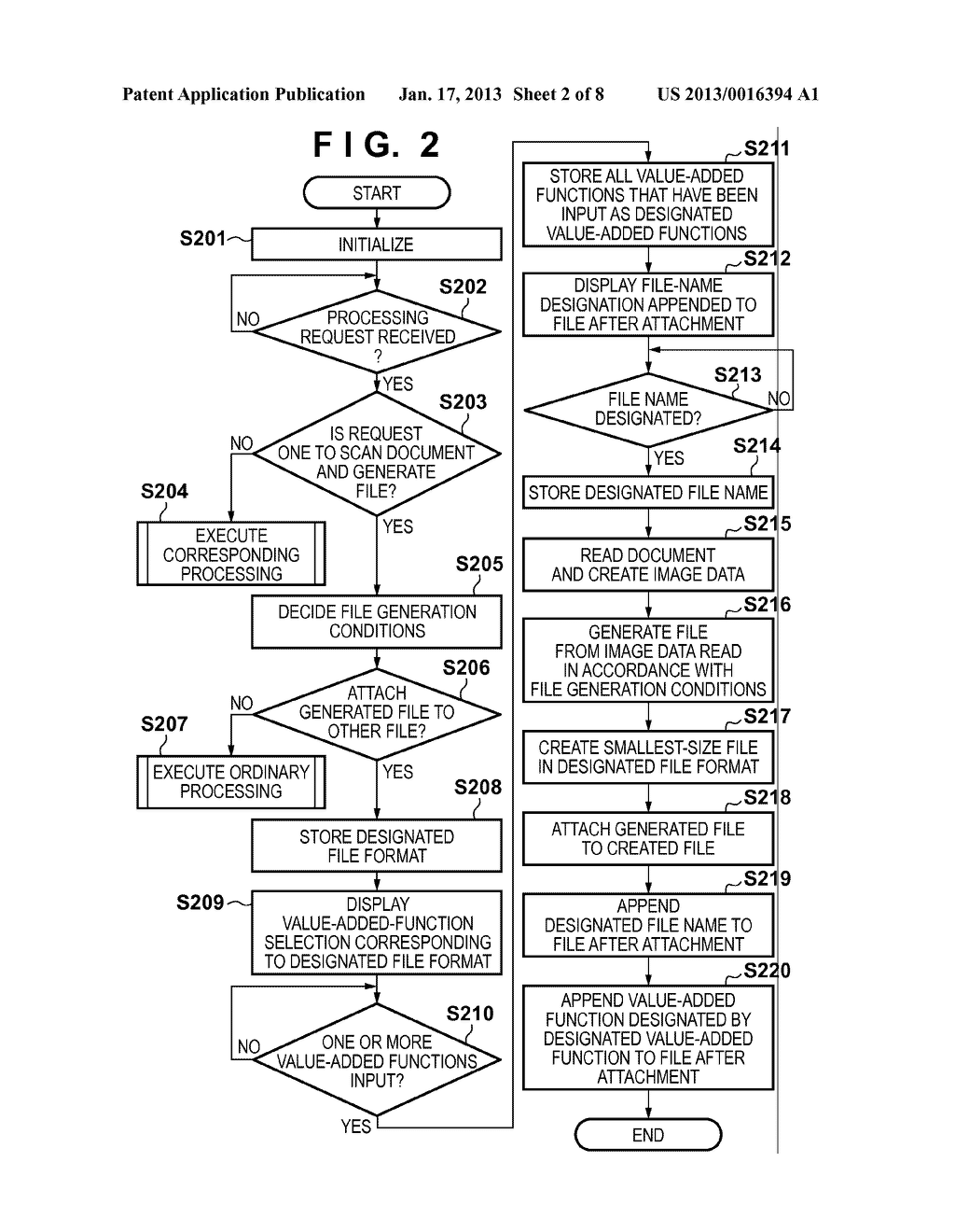 IMAGE PROCESSING APPARATUS, DATA PROCESSING METHOD IN IMAGE PROCESSING     APPARATUS, AND STORAGE MEDIUM STORING PROGRAM THEREOFAANM Isoda; TakashiAACI Kawasaki-shiAACO JPAAGP Isoda; Takashi Kawasaki-shi JP - diagram, schematic, and image 03