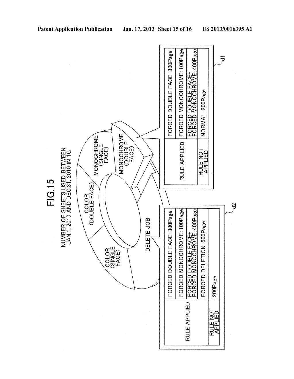 INFORMATION PROCESSING APPARATUS, NON-TRANSITORY PROGRAM PRODUCT, AND     INFORMATION DISPLAY APPARATUSAANM Akutsu; ToruAACI KanagawaAACO JPAAGP Akutsu; Toru Kanagawa JP - diagram, schematic, and image 16