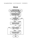 INFORMATION PROCESSING SYSTEM, IMAGE FORMING APPARATUS, MANAGEMENT     APPARATUS, INFORMATION PROCESSING METHOD, AND STORAGE MEDIUM FOR DELETING     OR RETREATING IMAGE FORMING APPARATUS DATAAANM Kobayashi; MakotoAACI TokyoAACO JPAAGP Kobayashi; Makoto Tokyo JP diagram and image