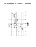 METHOD FOR PROVIDING DYNAMIC OPTICAL ILLUSTION IMAGESAANM Kurtz; Andrew F.AACI MacedonAAST NYAACO USAAGP Kurtz; Andrew F. Macedon NY USAANM Kane; Paul JamesAACI RochesterAAST NYAACO USAAGP Kane; Paul James Rochester NY US diagram and image