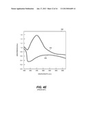 METHOD FOR PROVIDING DYNAMIC OPTICAL ILLUSTION IMAGESAANM Kurtz; Andrew F.AACI MacedonAAST NYAACO USAAGP Kurtz; Andrew F. Macedon NY USAANM Kane; Paul JamesAACI RochesterAAST NYAACO USAAGP Kane; Paul James Rochester NY US diagram and image