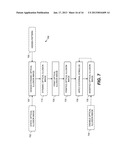 METHOD FOR PROVIDING DYNAMIC OPTICAL ILLUSTION IMAGESAANM Kurtz; Andrew F.AACI MacedonAAST NYAACO USAAGP Kurtz; Andrew F. Macedon NY USAANM Kane; Paul JamesAACI RochesterAAST NYAACO USAAGP Kane; Paul James Rochester NY US diagram and image