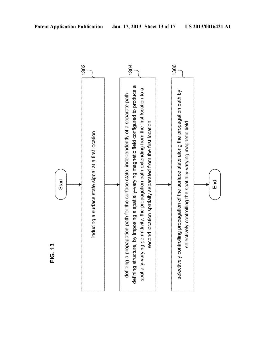 MAGNETIC CONTROL OF SURFACE STATES - diagram, schematic, and image 14