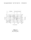 LENS HOLDER DRIVING DEVICE CAPABLE OF AVOIDING DELETERIOUS EFFECT ON HALL     ELEMENTSAANM SUGAWARA; MasayoshiAACI TokyoAACO JPAAGP SUGAWARA; Masayoshi Tokyo JP diagram and image