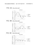 LENS HOLDER DRIVING DEVICE CAPABLE OF AVOIDING DELETERIOUS EFFECT ON HALL     ELEMENTSAANM SUGAWARA; MasayoshiAACI TokyoAACO JPAAGP SUGAWARA; Masayoshi Tokyo JP diagram and image