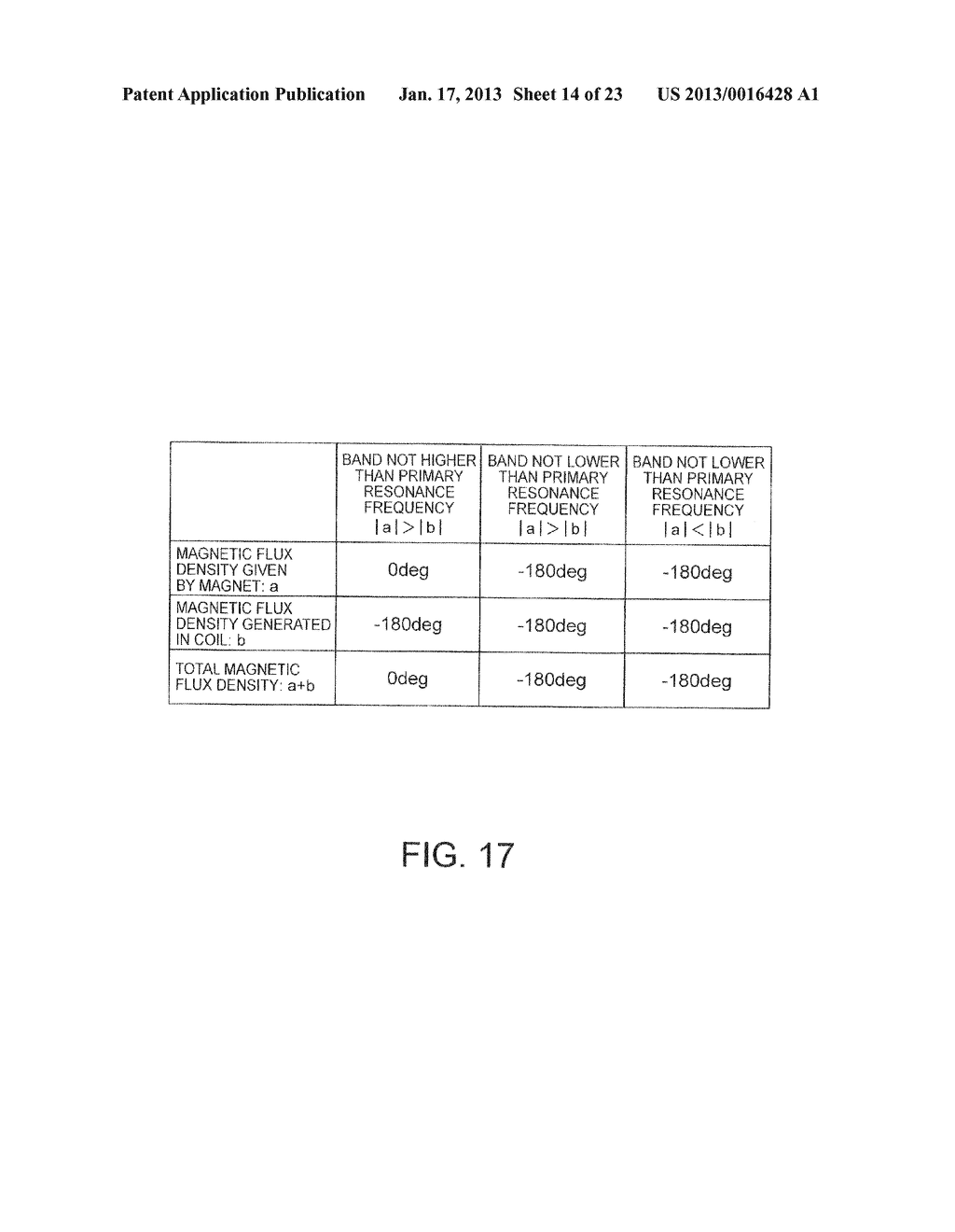 LENS HOLDER DRIVING DEVICE INCLUDING FRACTURE PREVENTING MEMBER FOR     SUSPENSION WIRESAANM SUGAWARA; MasayoshiAACI TokyoAACO JPAAGP SUGAWARA; Masayoshi Tokyo JPAANM Moriya; AkihiroAACI TokyoAACO JPAAGP Moriya; Akihiro Tokyo JPAANM Sato; KeiichiAACI TokyoAACO JPAAGP Sato; Keiichi Tokyo JPAANM Ariji; MakotoAACI TokyoAACO JPAAGP Ariji; Makoto Tokyo JPAANM Ajiki; SatoshiAACI TokyoAACO JPAAGP Ajiki; Satoshi Tokyo JP - diagram, schematic, and image 15