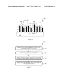 CHARGE STORAGE DEVICE, METHOD OF MAKING SAME, METHOD OF MAKING AN     ELECTRICALLY CONDUCTIVE STRUCTURE FOR SAME, MOBILE ELECTRONIC DEVICE     USING SAME, AND MICROELECTRONIC DEVICE CONTAINING SAMEAANM Gardner; Donald S.AACI Mountain ViewAAST CAAACO USAAGP Gardner; Donald S. Mountain View CA USAANM Hannah; Eric C.AACI Pebble BeachAAST CAAACO USAAGP Hannah; Eric C. Pebble Beach CA USAANM Chen; RongAACI SunnyvaleAAST CAAACO USAAGP Chen; Rong Sunnyvale CA USAANM Gustafson; John L.AACI PleasantonAAST CAAACO USAAGP Gustafson; John L. Pleasanton CA US diagram and image