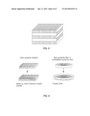 SELF ORIENTING MICRO PLATES OF THERMALLY CONDUCTING MATERIAL AS COMPONENT     IN THERMAL PASTE OR ADHESIVE diagram and image