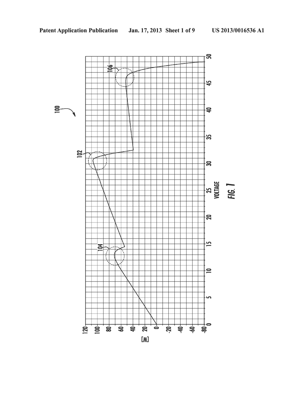 Device and Method for Global Maximum Power Point Tracking - diagram, schematic, and image 02