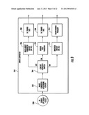 Method and Device for Controlling a Configurable Power Supply diagram and image